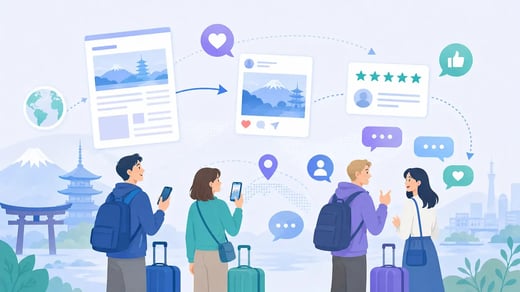 インバウンドPRの露出効果を測る方法 ― 訪日外国人向けPR活動のメディア露出・SNS・口コミを評価する