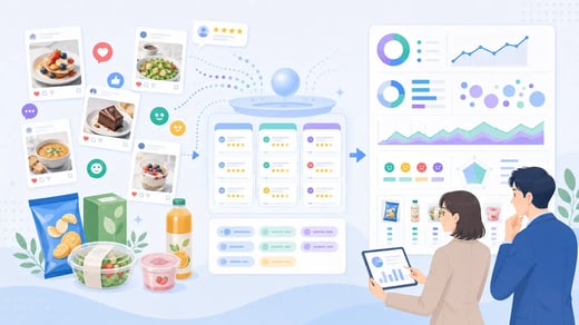 食品ブランドの口コミ・SNS分析手法 ― ユーザーの声を広報・PRの改善に活かすための実務的なアプローチ