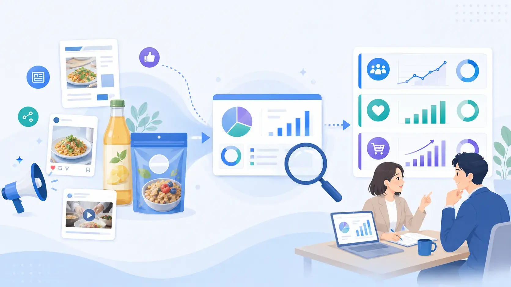 food-pr-measurement