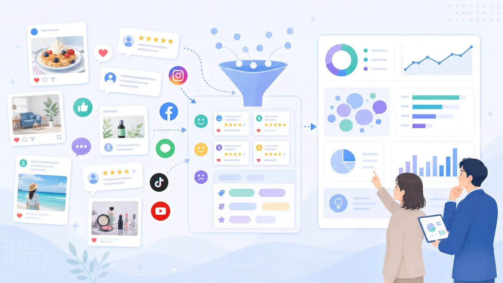 sns-review-analysis